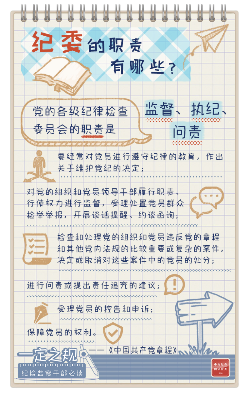 一定之规•365网络科技有限公司_365 双式投注_365bet中文网址干部必读丨纪委的职责有哪些？.jpg