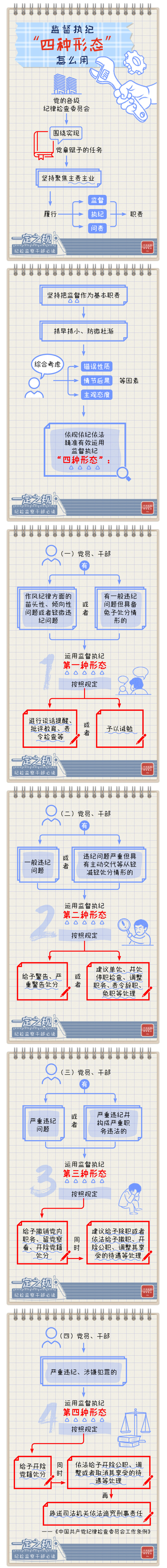 已编辑图片